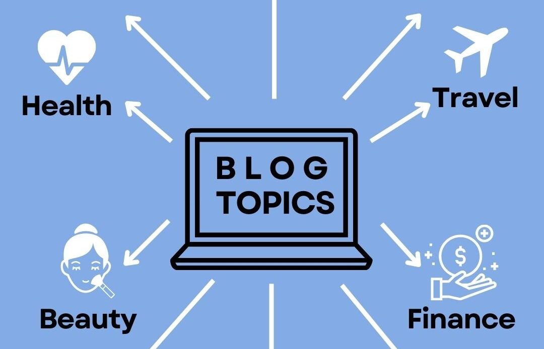 I diagram infographic showing different blog topics, ideas and niches that can potentially make money