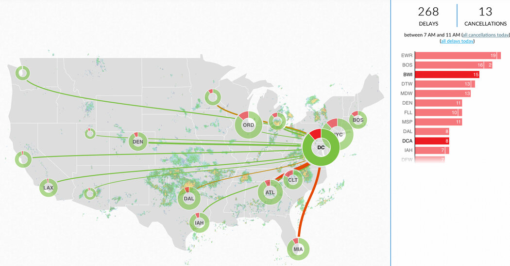 A 5-Step Checklist for Handling Air Travel Woes on the Go