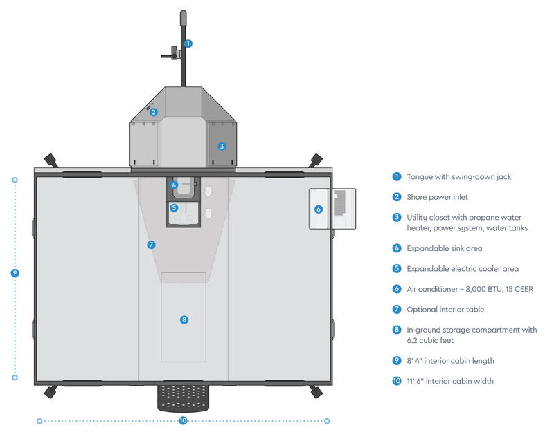 GoSun Camp 365 Review GoSun's Camp 365 Floor Plan Top