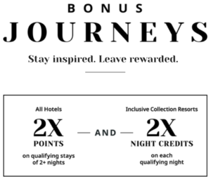 World of Hyatt Fall 2022 Promotion: Earn Double Points & Elite Nights