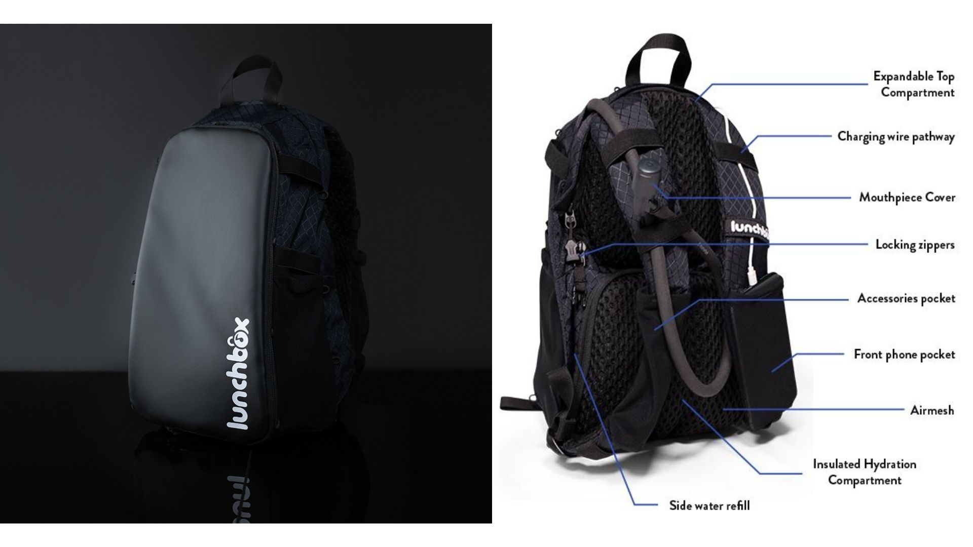 Lunchbox Festival Hydration Backpack 2.0