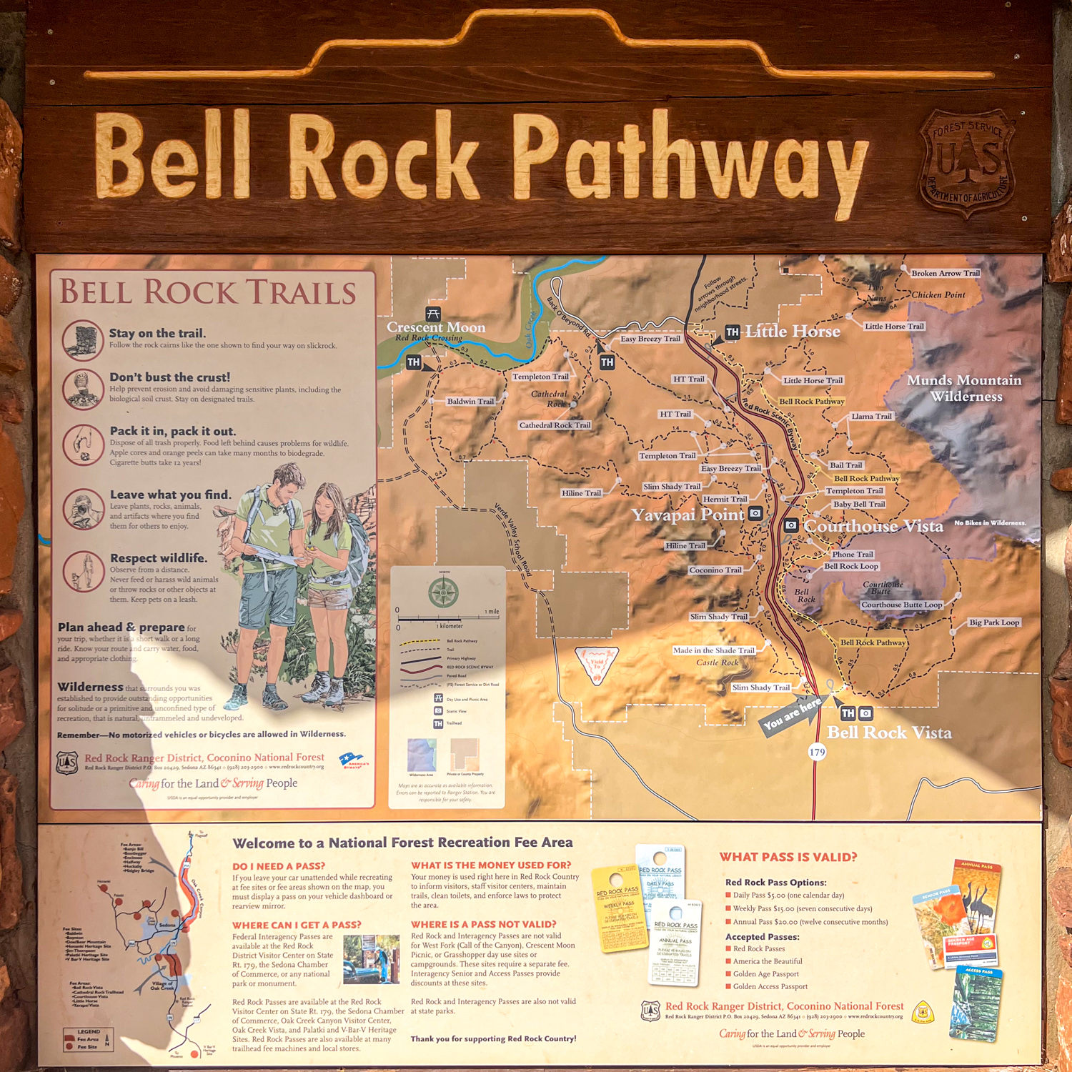 Bell Rock Pathway map at the south trailhead