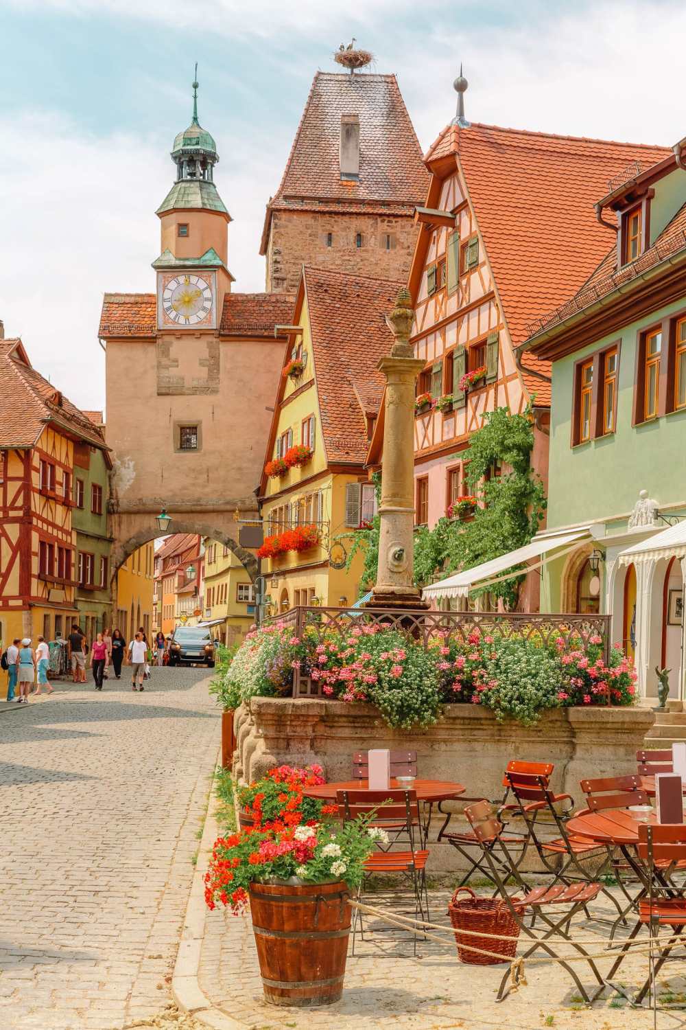 Very Best Places In Germany To Visit