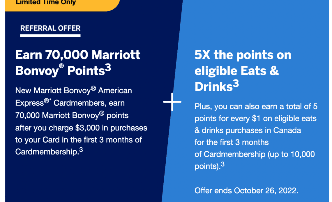 Amex Bonvoy Cards: New Offers for Summer 2022