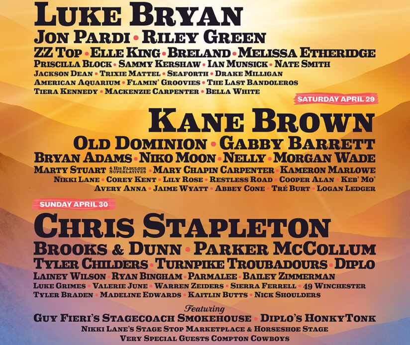 TOP 25 Country Music Festivals in the USA 2022 (Updated) VCP Travel