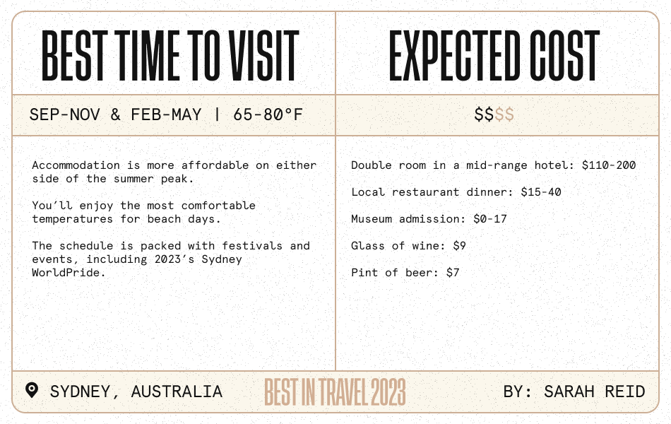 best-in-travel-2023-sydney-itinerary-snapshot.png