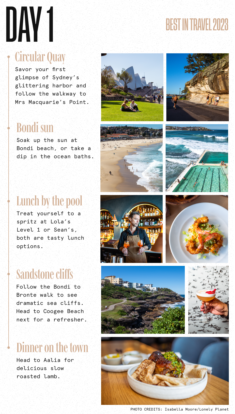 best-in-travel-2023-sydney-itinerary-day-1.png