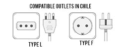 compatible outlets in chile type l and f