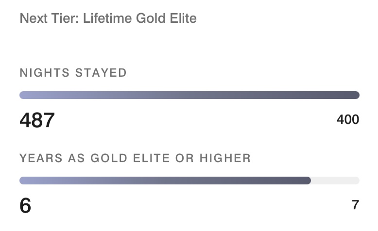 How to Earn Marriott Bonvoy Lifetime Elite Status