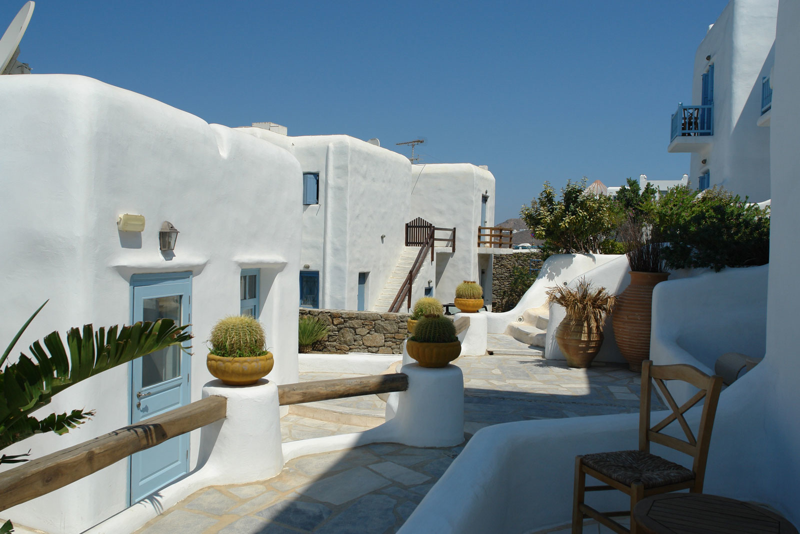 Greece Accommodation Costs