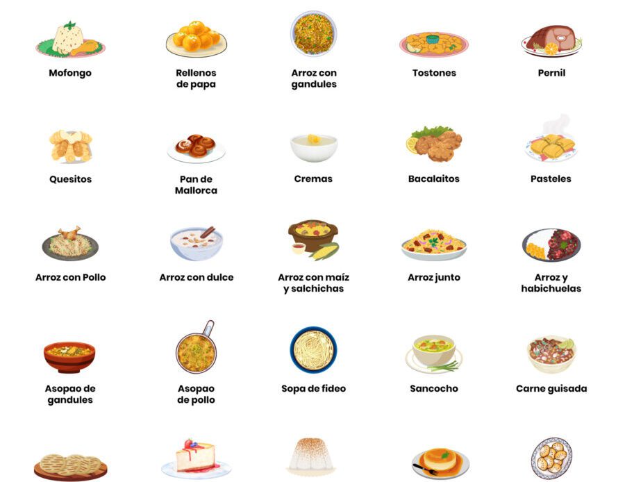 Infographic of Puerto Rican food