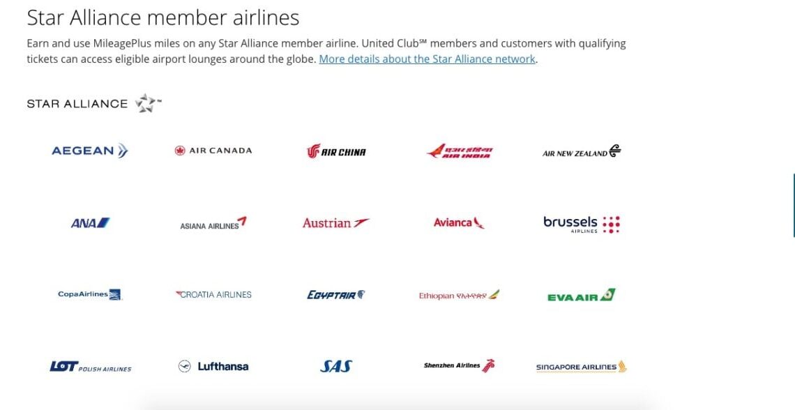 Star Alliance airlines as displayed on United Airlines' website