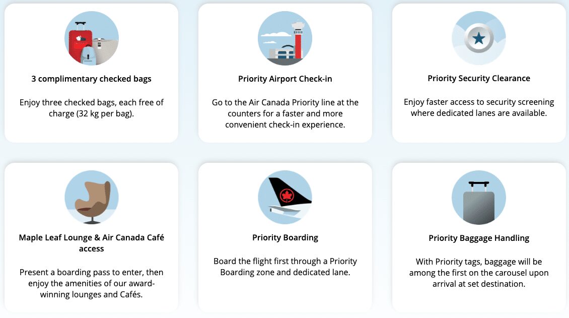 Air Canada Status Pass: Share Your Elite Benefits with Others