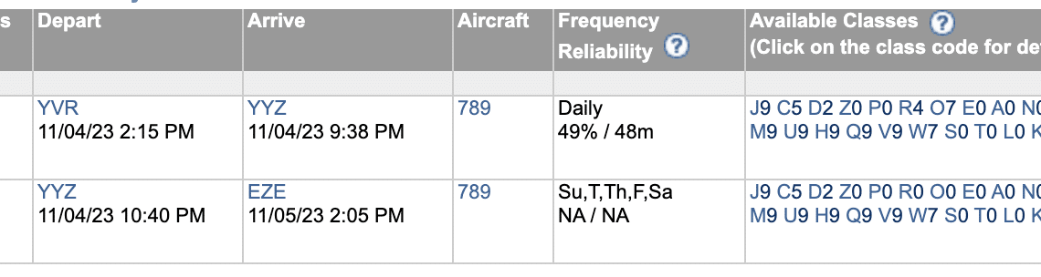 Is There "Hidden" Air Canada eUpgrade Availability?