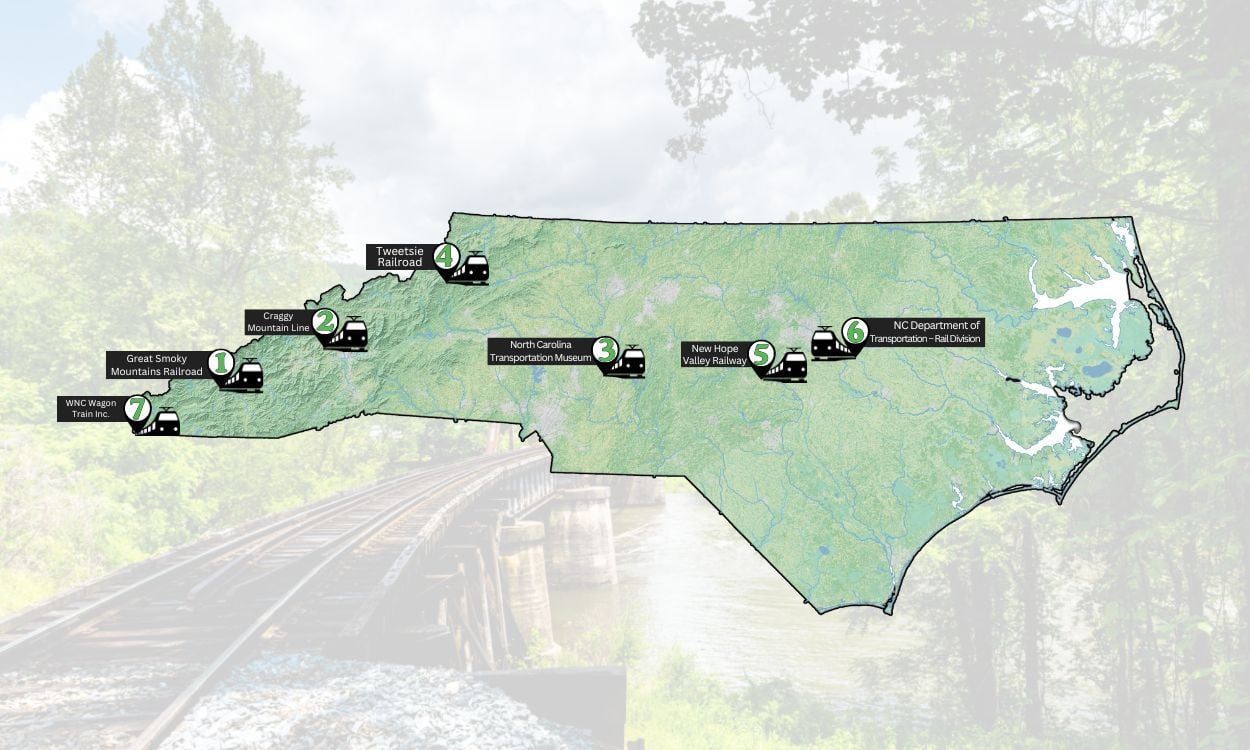 Map of scenic train rides in North Carolina