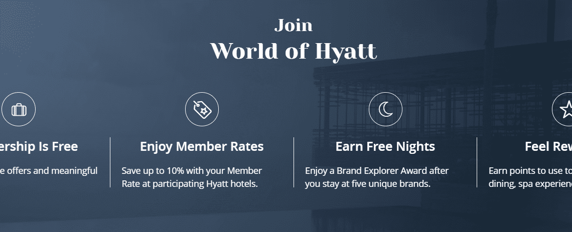 World of Hyatt Elite Status: Guide to Qualifying and Privileges