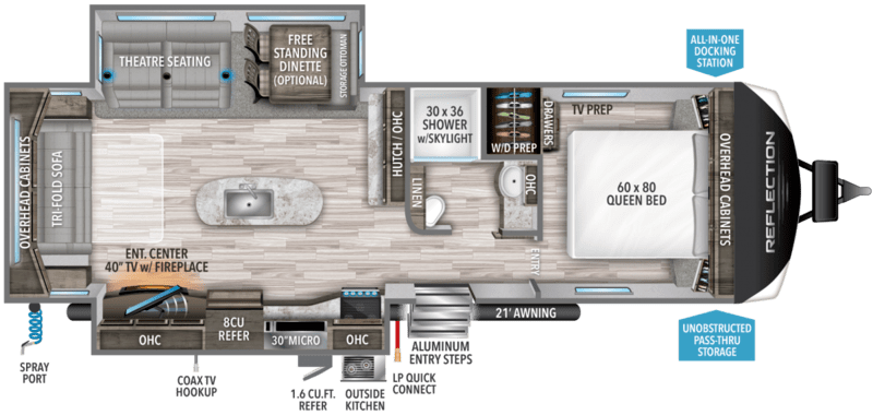 Grand Design Reflection Best Travel Trailers Outdoor Kitchen Floor Plan