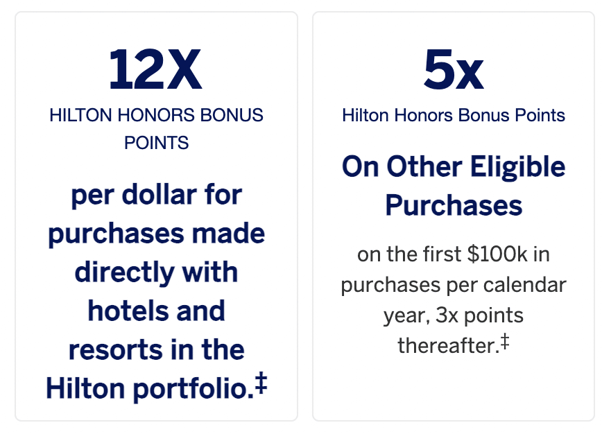 Major Changes to the Amex US Hilton Honors Business Card