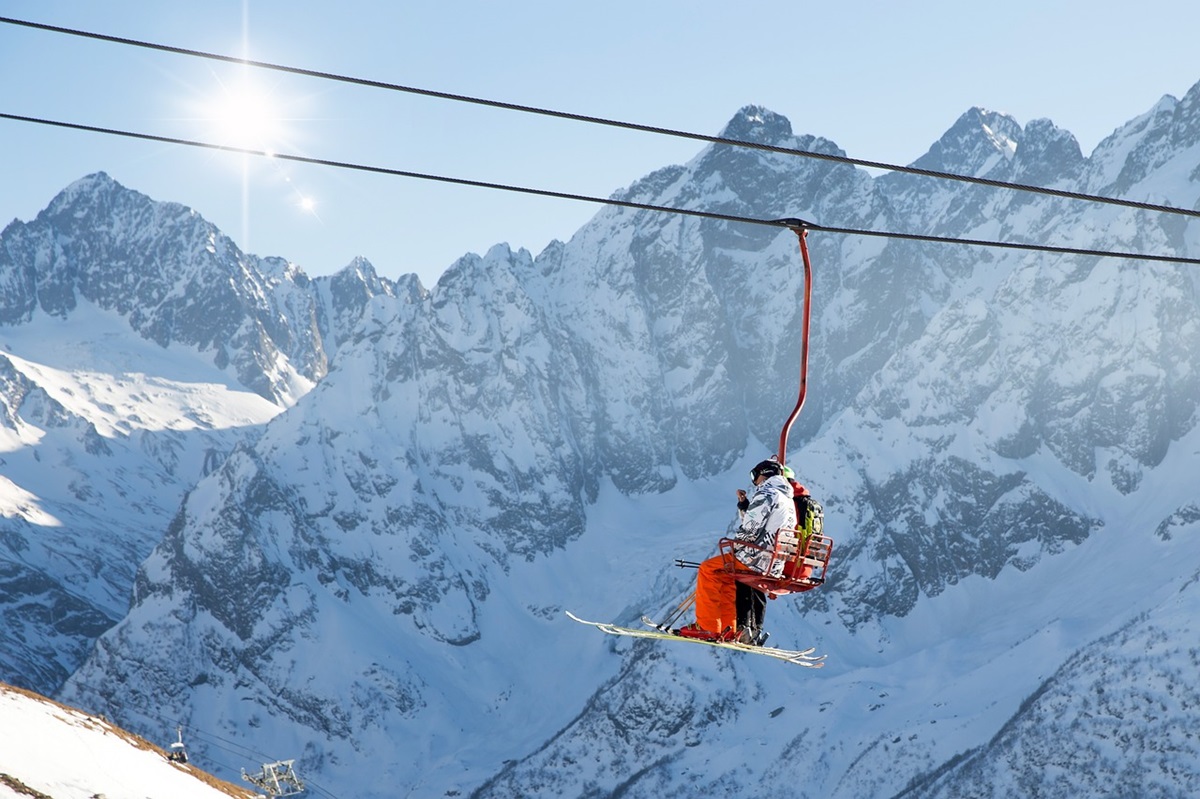 4 Necessities for Planning Your Ski Holidays