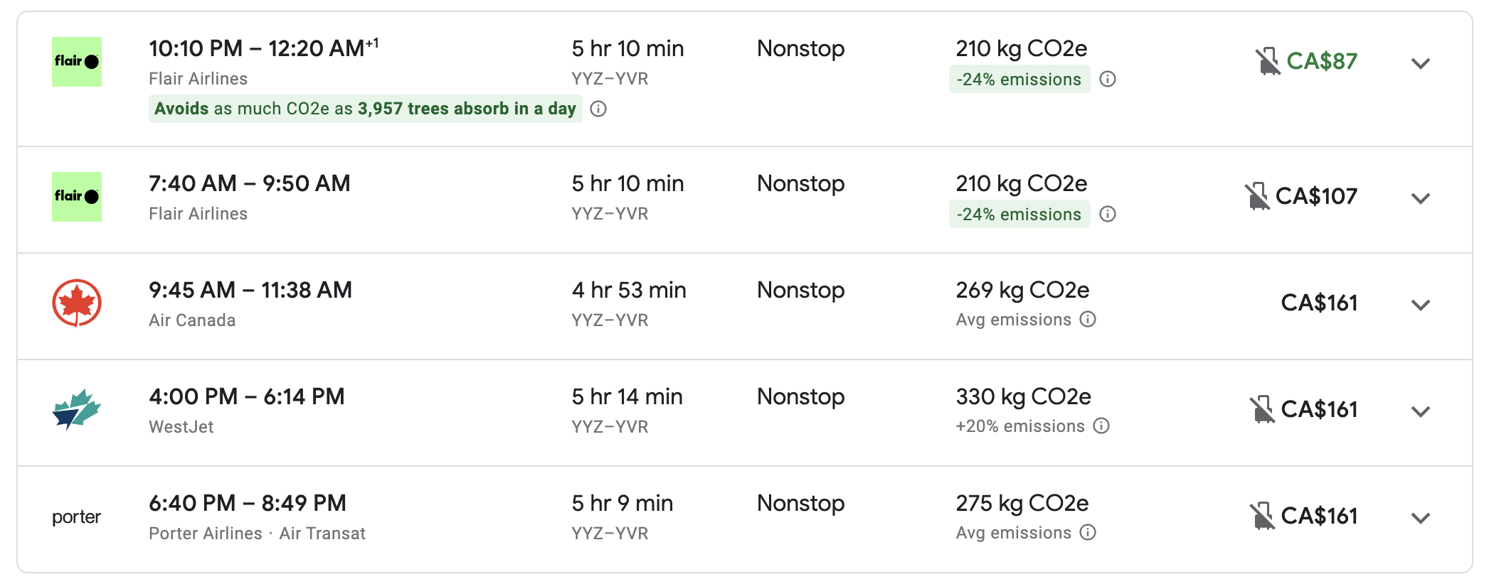 Is Flying in Canada Getting More Expensive?